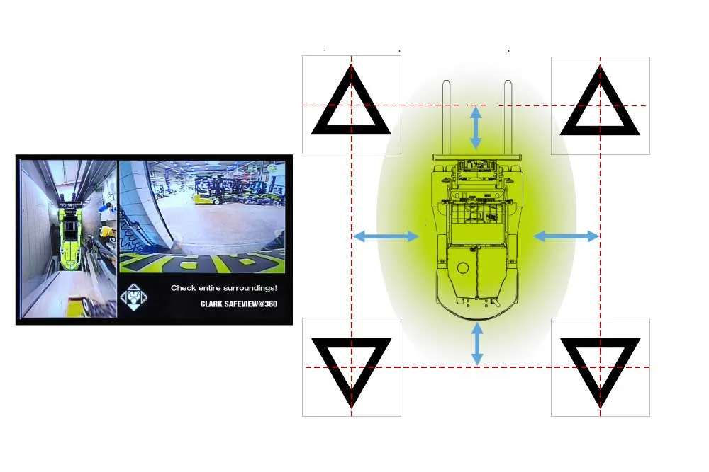 images_products_SafeView_BoshSafeView-1000x667-combo-web